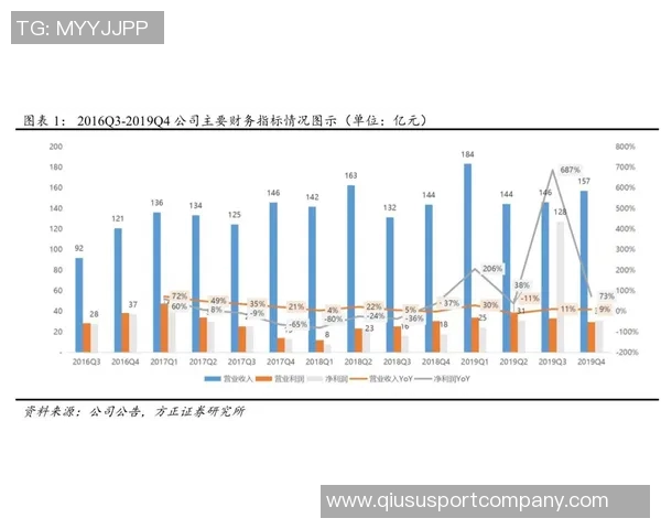 墨菲赞米西逐渐回暖14分14板展现拼劲与投入度令人印象深刻